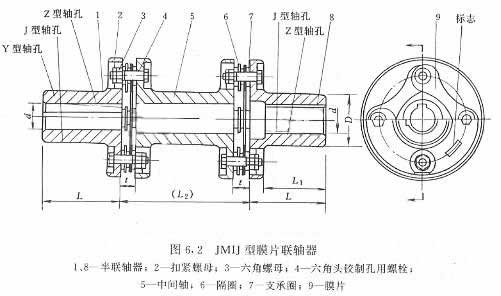 膜片聯軸器的設計圖